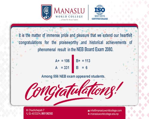 Congratulation for 100% Result